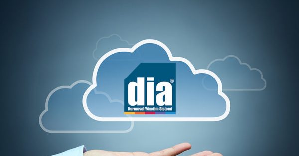 Veri Güvenliği, Yedekleme ve Bulut Bilişim Çözümleri