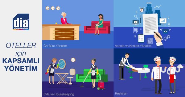 Oteller için Kapsamlı Yönetim
