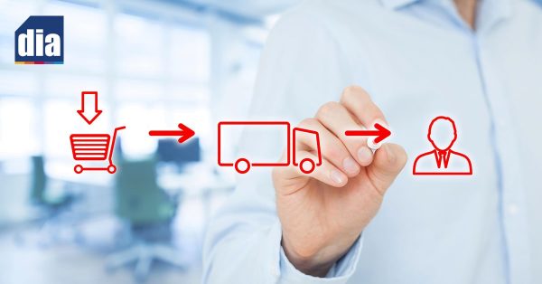 Küçük İşletmelerde Tedarik Zinciri Problemleri