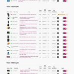 Inventive - Anasayfa